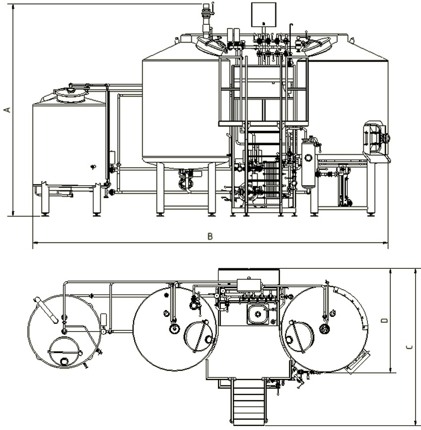 Dimensions BHmicro
