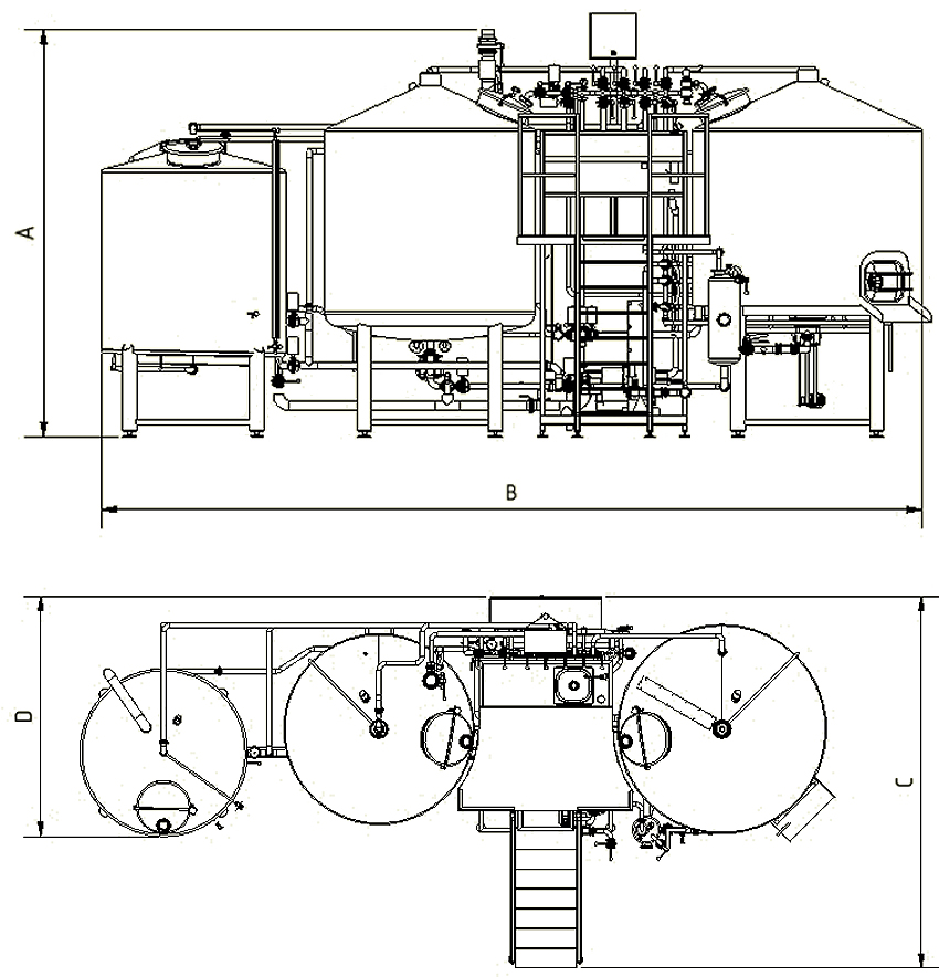 Dimensions BHmidi