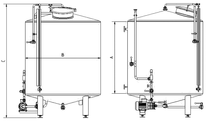 dimensions support